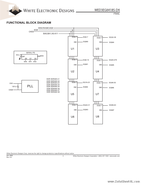 WED3EG6418S-D4