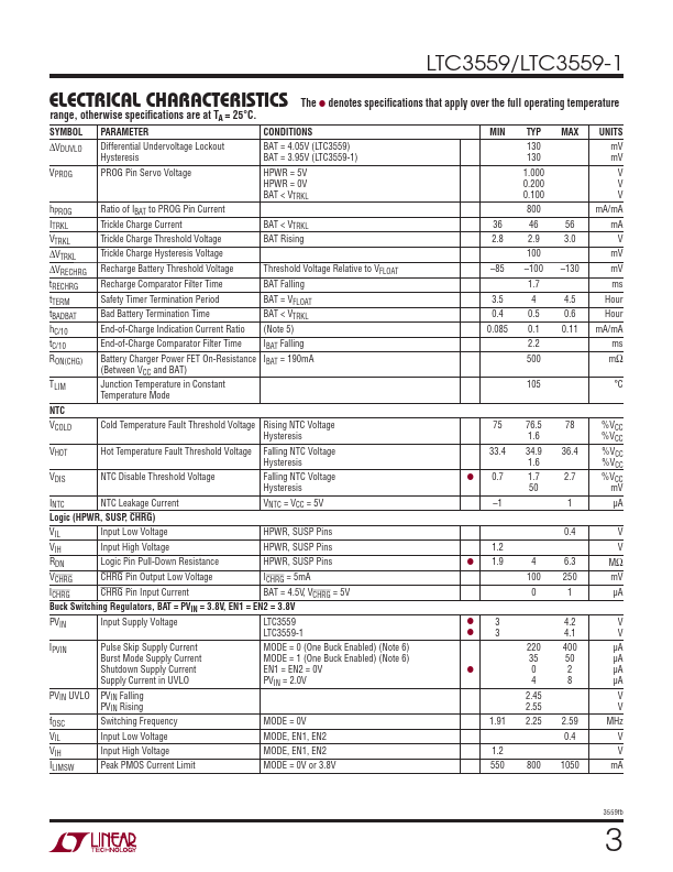 LTC3559-1