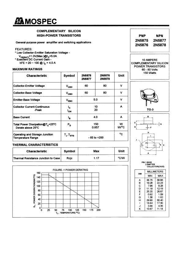 2N5876