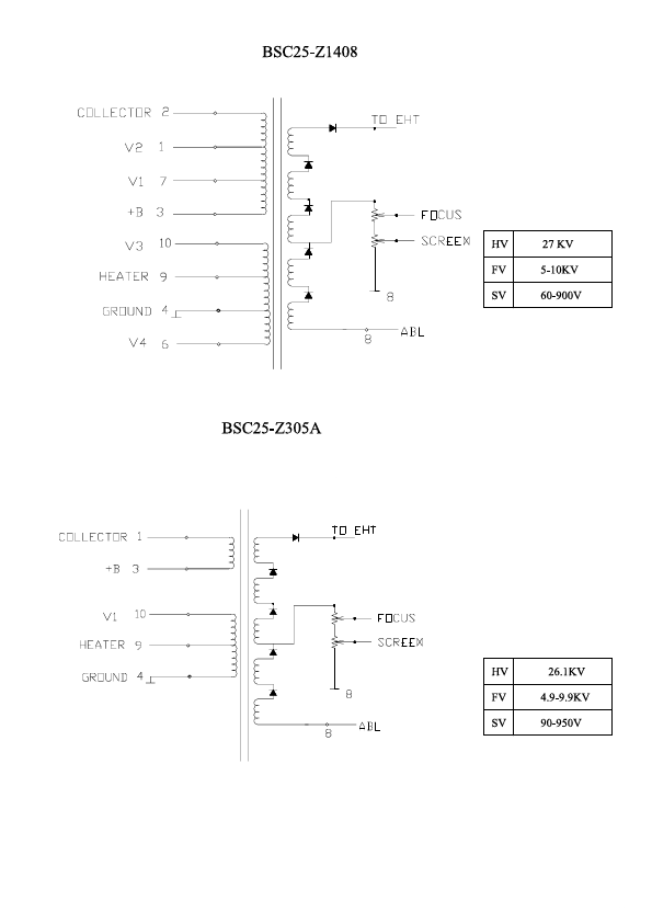 BSC25-Z1408