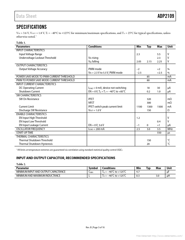 ADP2109