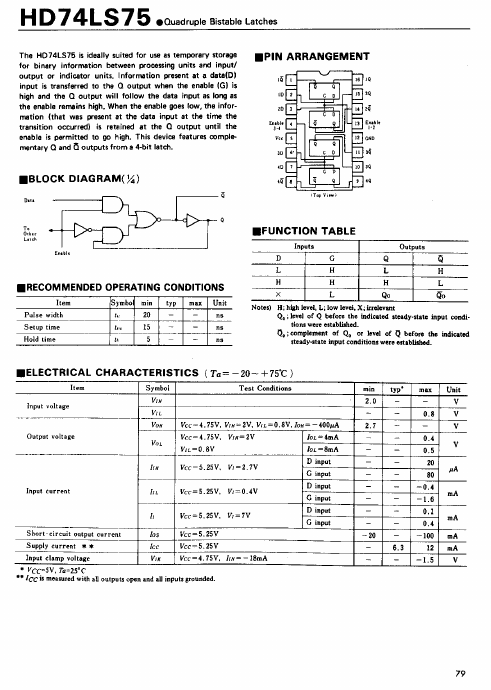 HD74LS75