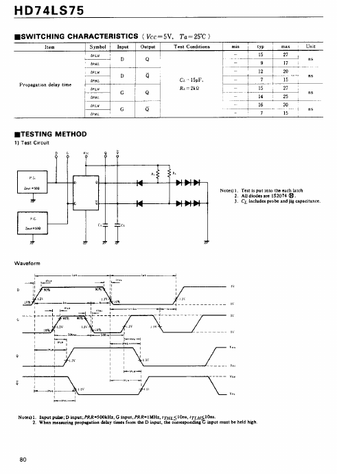 HD74LS75