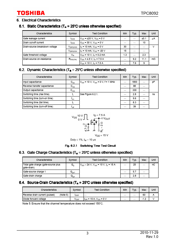 TPC8092