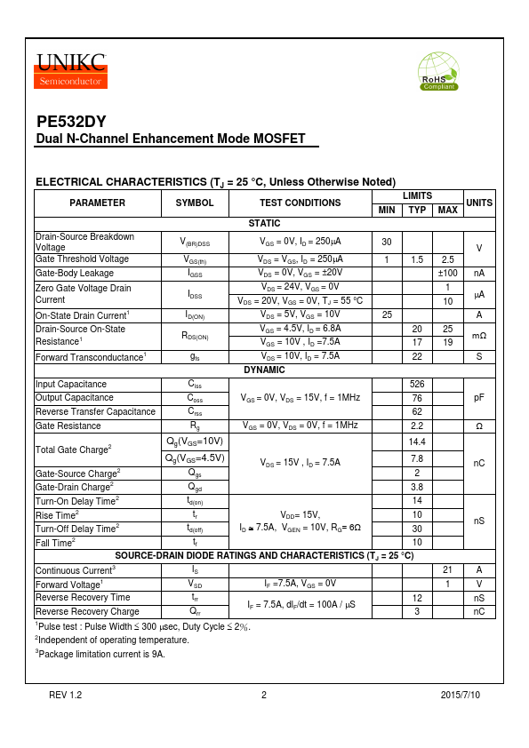 PE532DY