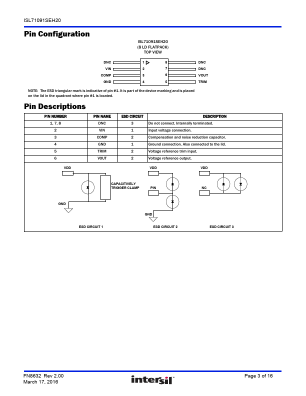 ISL71091SEH20