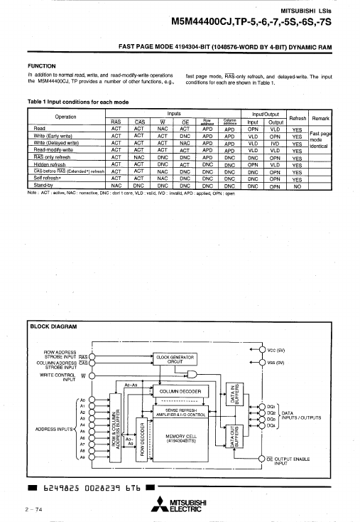 M5M44400CTP-5S