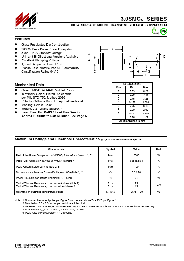 3.0SMCJ7.5C