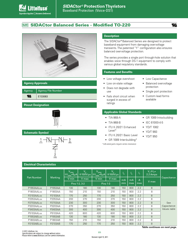 P3403AB