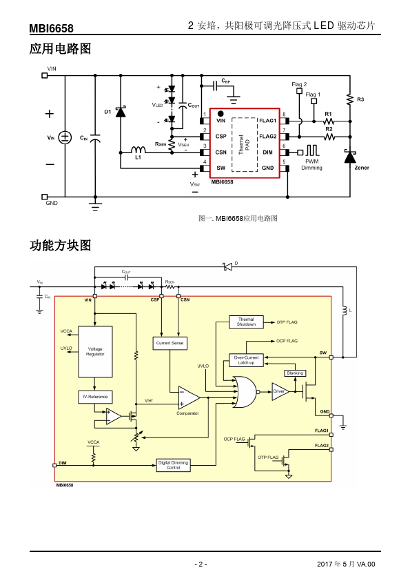 MBI6658