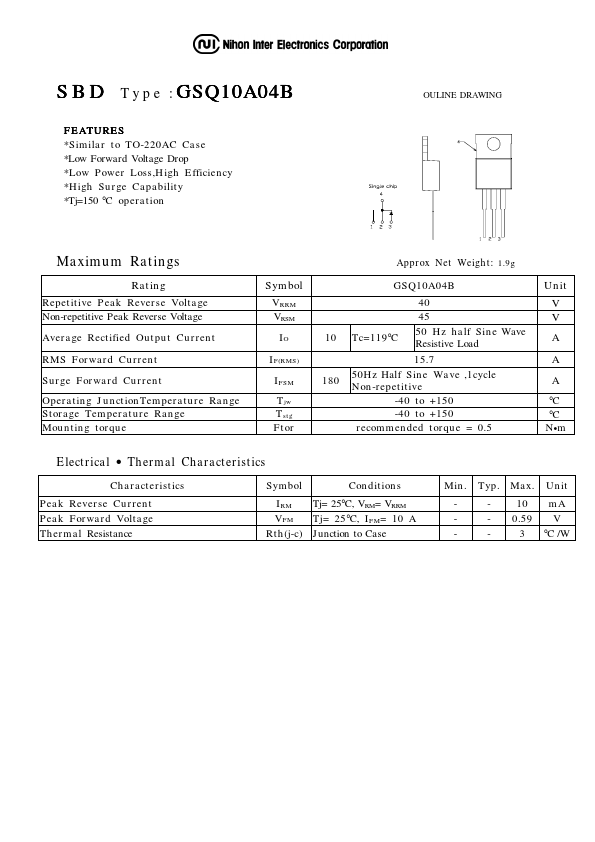 GSQ10A04B