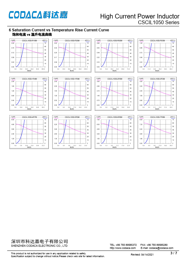 CSCIL1050-1R9M