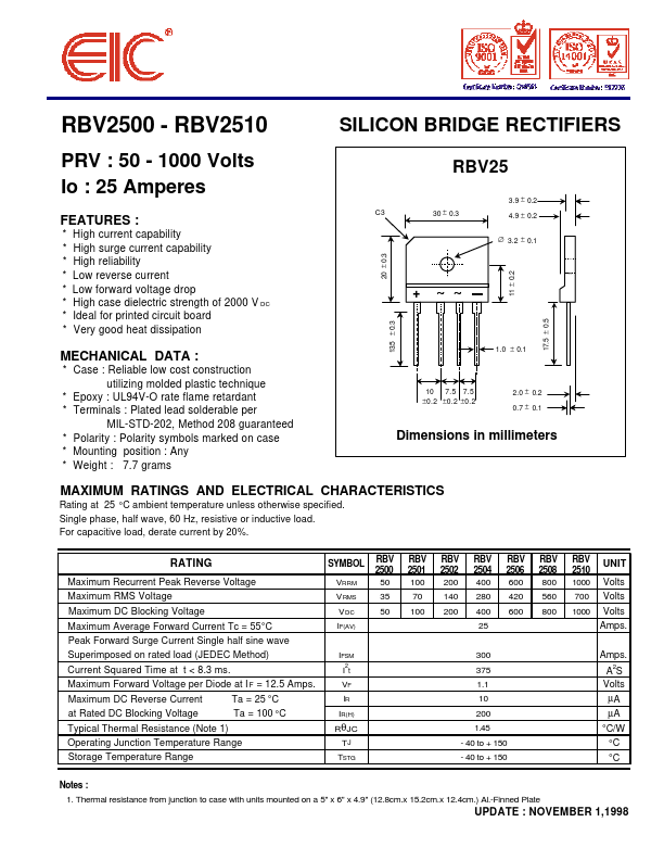 RBV2506