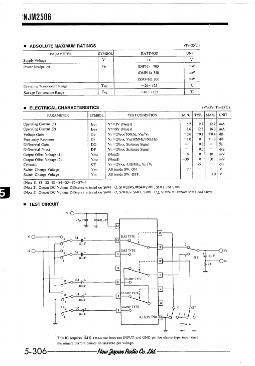 NJM2506