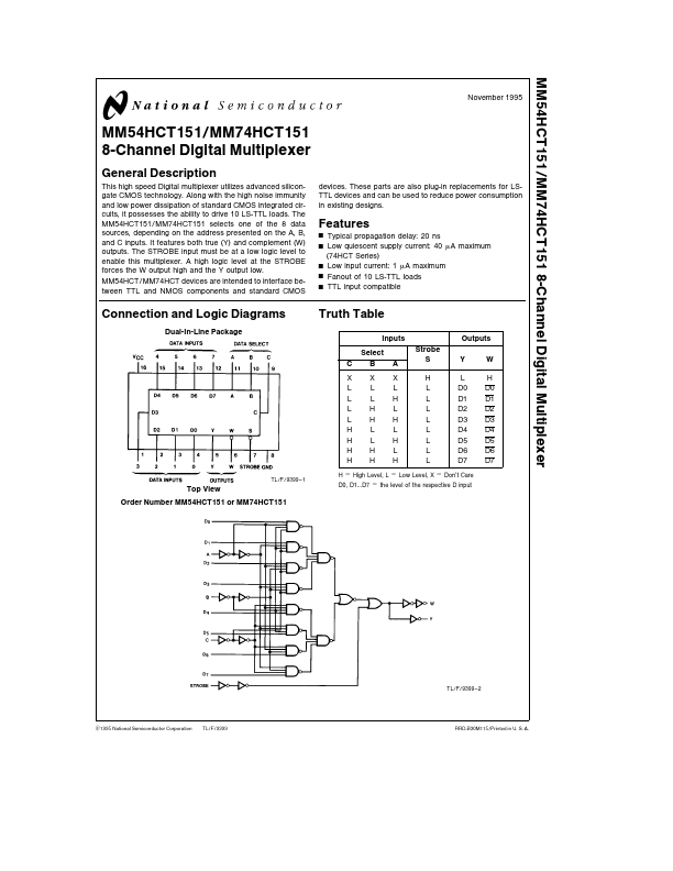 MM54HCT151