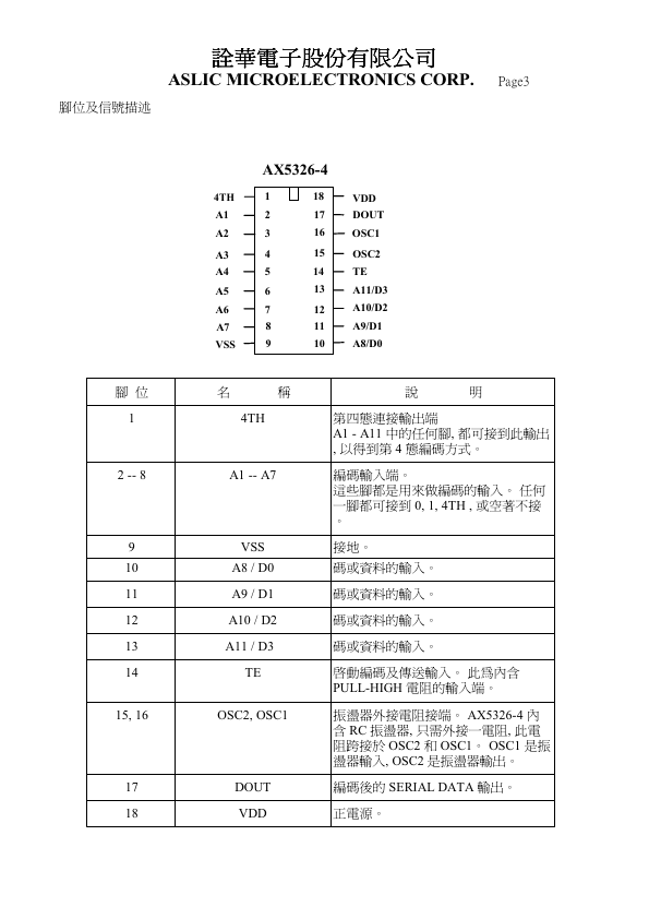 AX5326-4