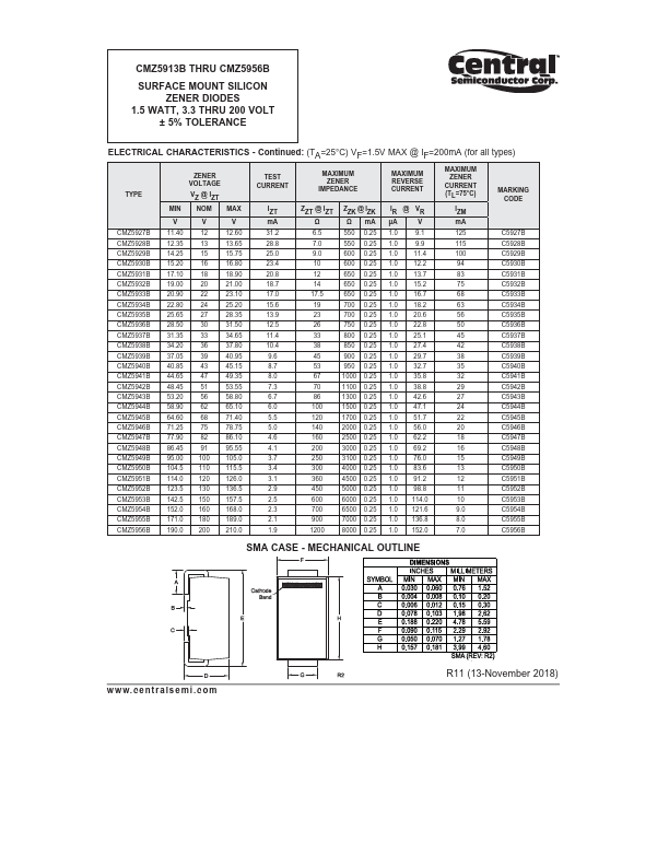 CMZ5916B