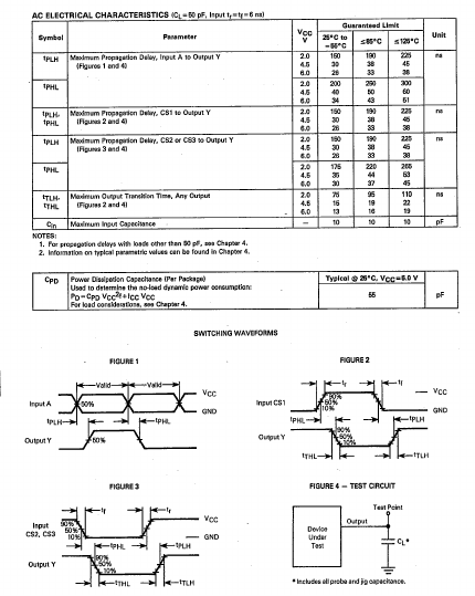 MC74HC138