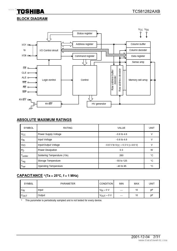 TC581282AXB