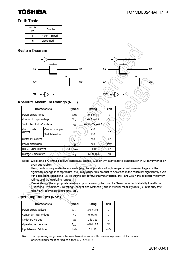 TC7MBL3244AFT