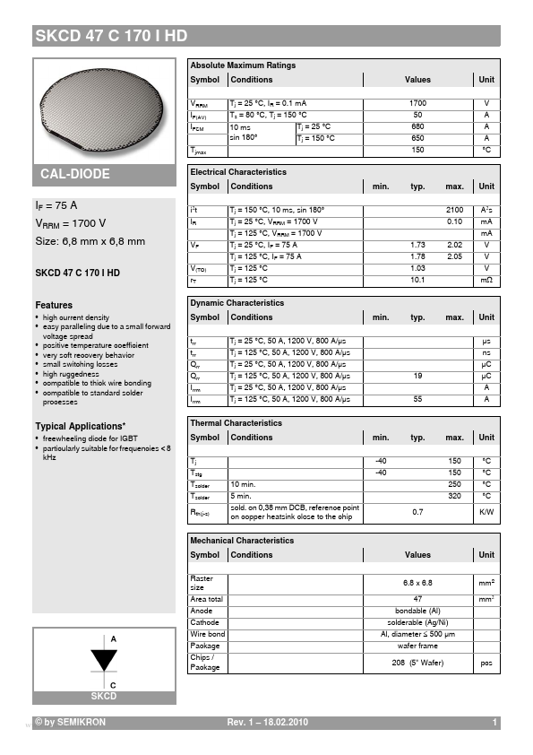 SKCD47C170IHD