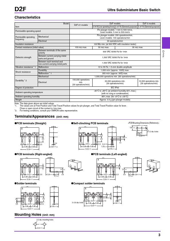 D2F-01FL3-T