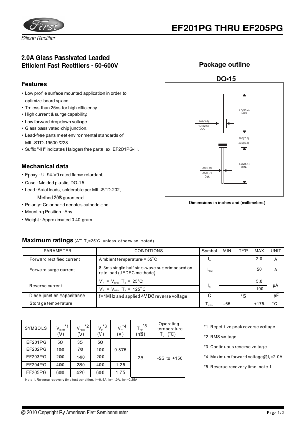 EF202PG