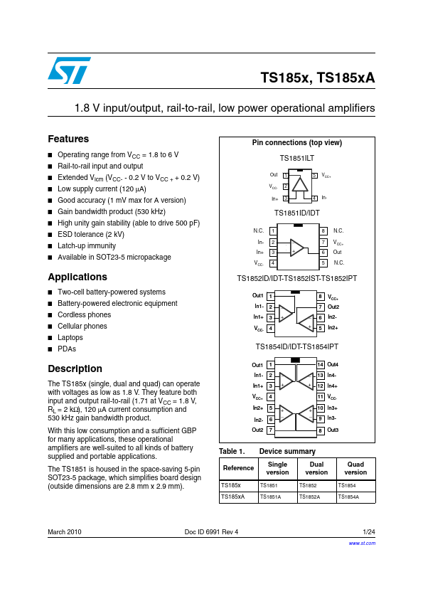 TS1854A