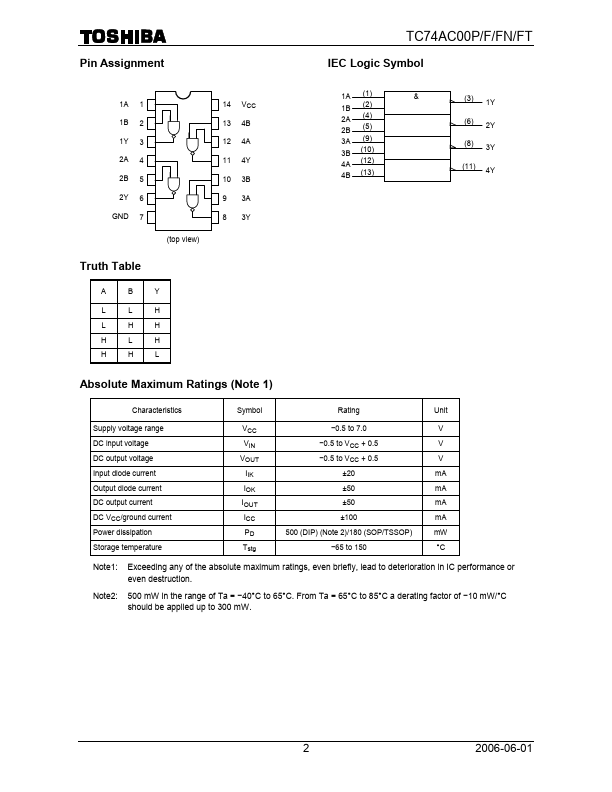 TC74AC00FN