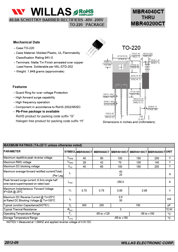 MBR4060CT