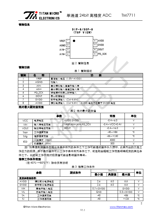 TM7711