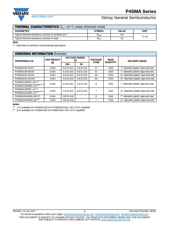 P4SMA27A