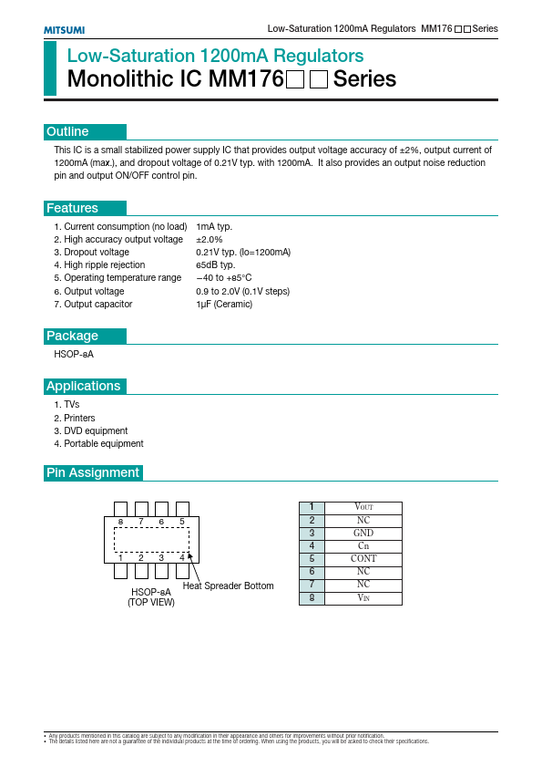 MM1762AHBE