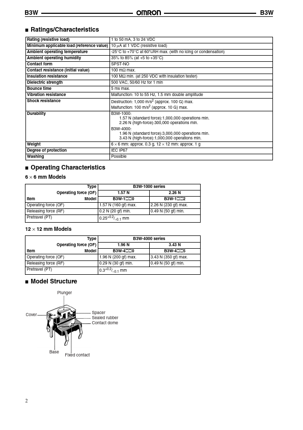 B3W-1052