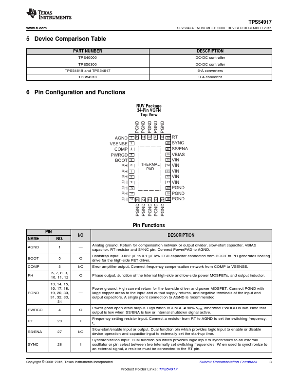 TPS54917