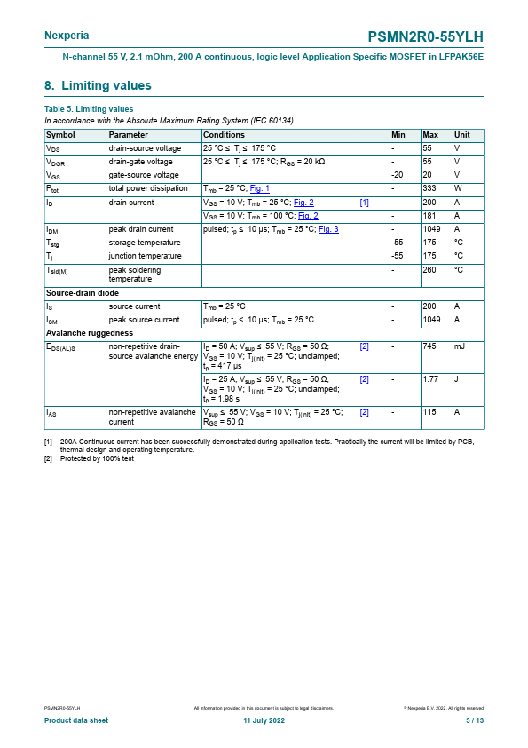 PSMN2R0-55YLH