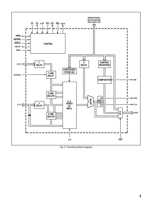 PDSP16488A