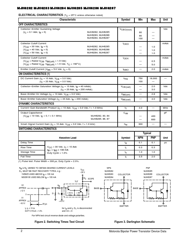 MJH6284