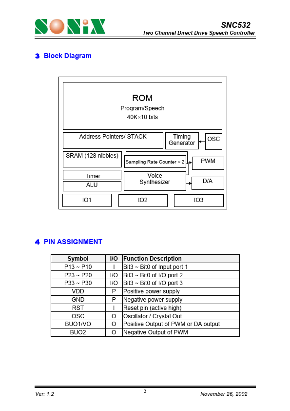 SNC532