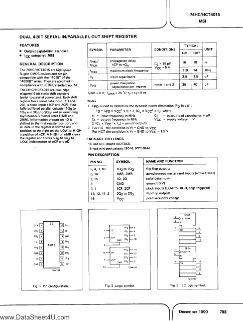 PC74HCT4015