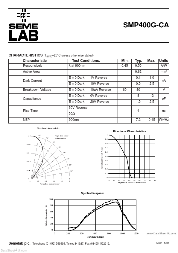 SMP400G-CA