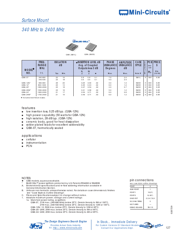 HPQ-xx