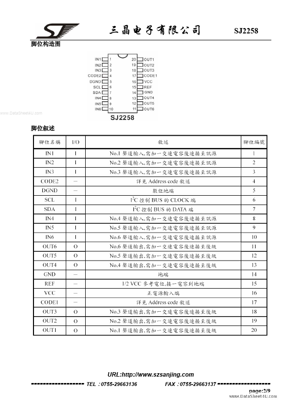 SJ2258