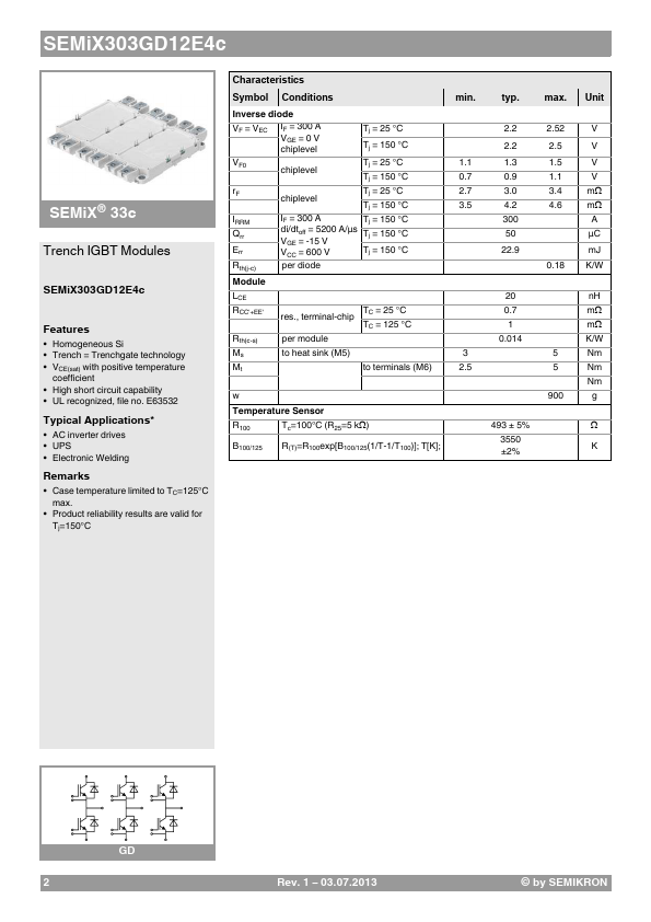 SEMIX303GD12E4C