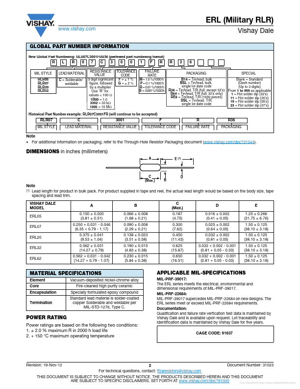 RLR20C1R00FMR6423