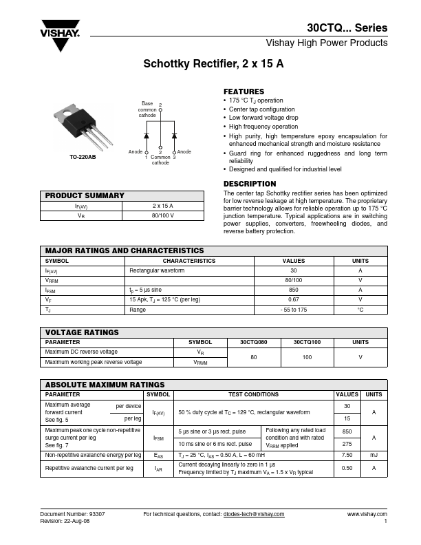 30CTQ100