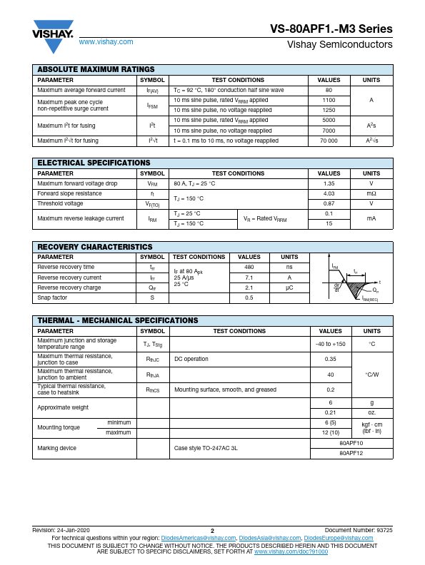 VS-80APF12-M3