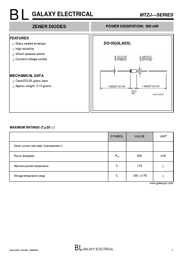 MTZJ3.3