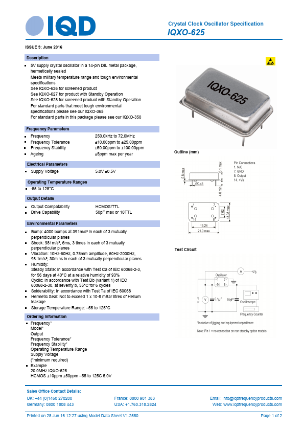 IQXO-625