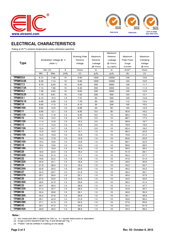 TPSMC11A